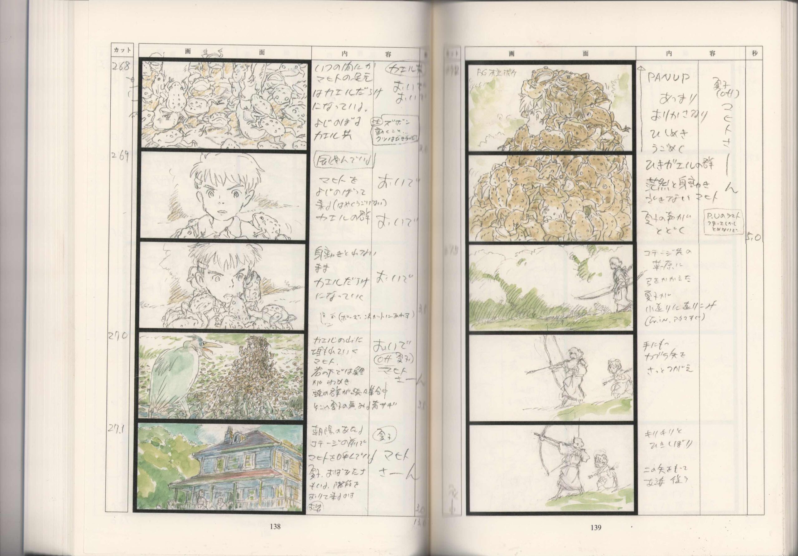 Storyboard of Hayao Miyazaki's The Boy and the Heron. Cuts 268 to 273.