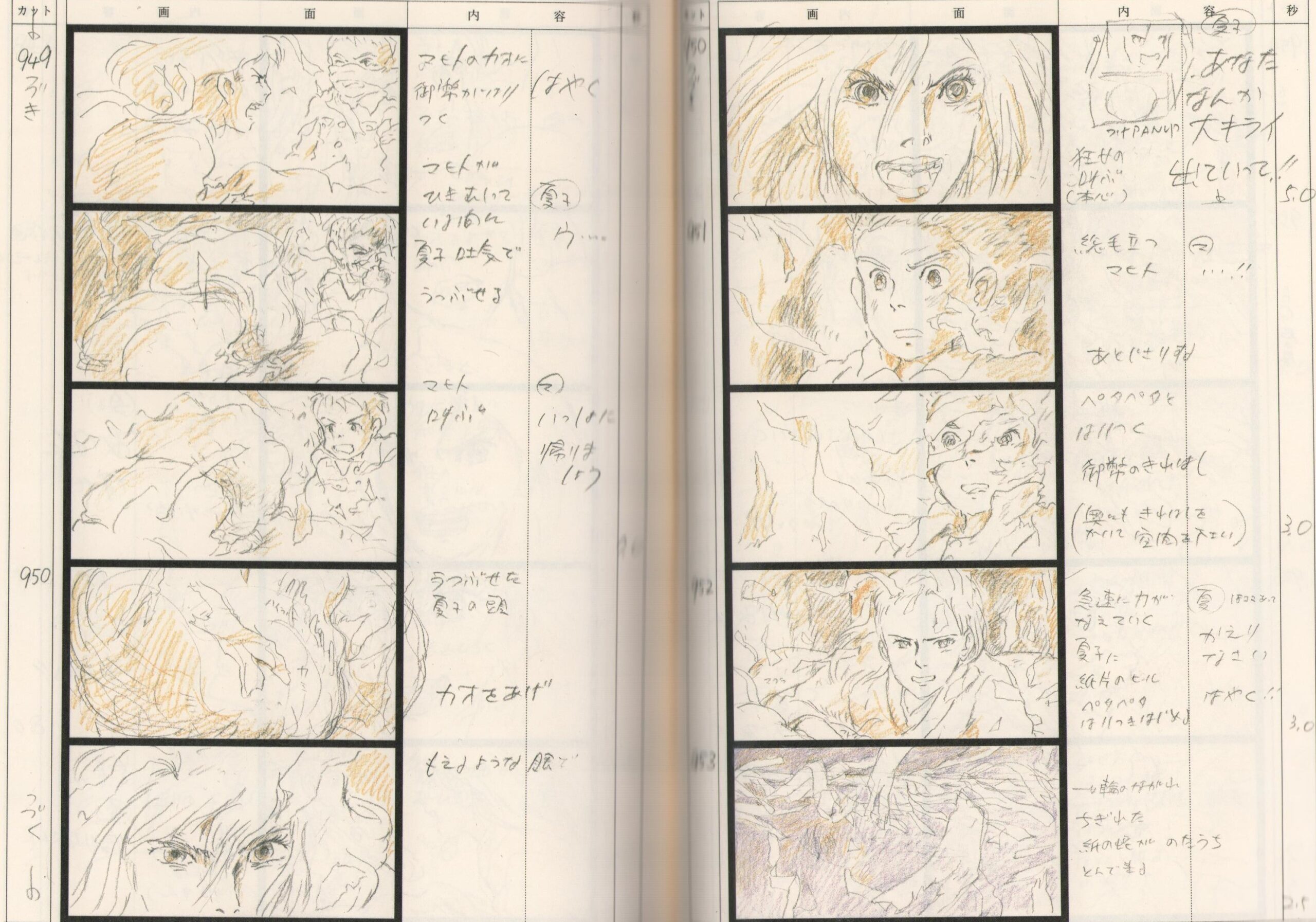 Hayao Miyazaki's storyboards for The Boy and the Heron, the scene in the labor room when Natsuko is giving birth.